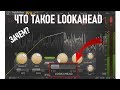 Что такое look-ahead (лукахед) в компрессоре