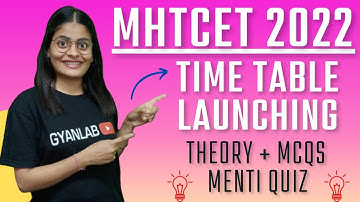 MHT CET 2022 | Launching Time Table | Free Crash Course | Gyanlab | Anjali Patel | Ajay Patel