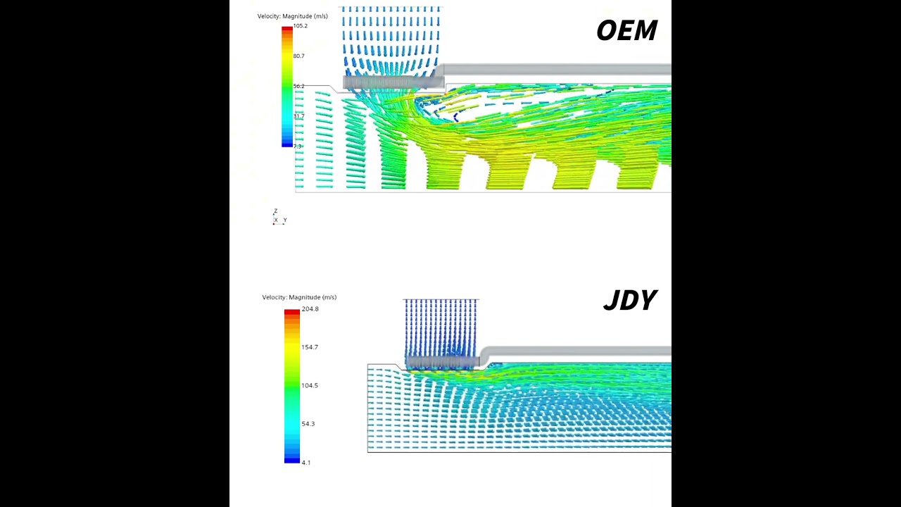 CFD Analysis for JDY M2/M3/M4 S58 Engine Oil Cooler Protection Plate Kit