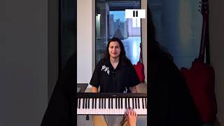 White keys = Five finger position #piano #improvisationpiano #pianotutorial #musicianship