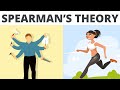 نظرية سبيرمان للعاملين