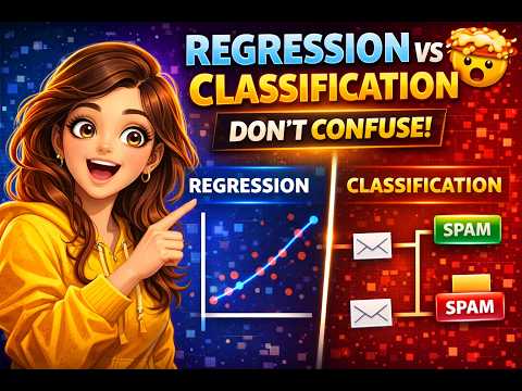 Regression vs Classification Explained 🔥 (ML Interview Question)
