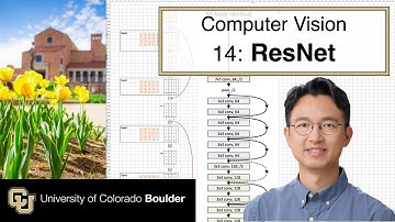 14. ResNet | CSCI 5722: Computer Vision | Spring 25
