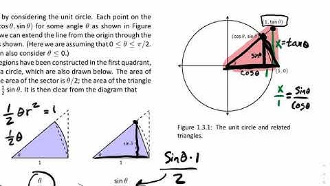 1.3.4 The Squeeze Theorem and Special Limits (Proved & Examples That Utilizes The Squeeze Theorem)