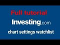 Investing.Com watchlist create, Chart Save and Setting