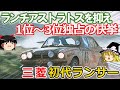 【ゆっくり解説】ラリー界をドン引きさせた初代三菱 ランサー1600GSR