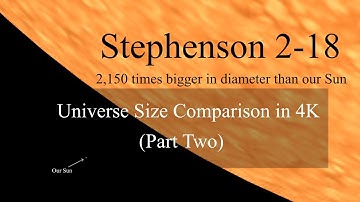 Remastered Universe Size Comparison in 4K (Part 2)