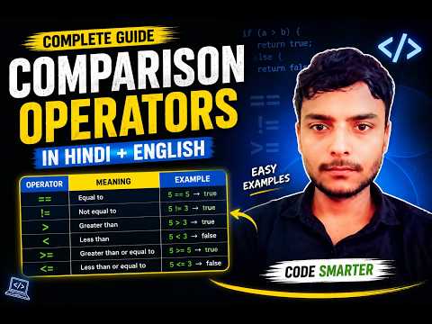 Comparison Operators in Python 🔥
