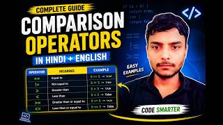 Comparison Operators in Python 🔥