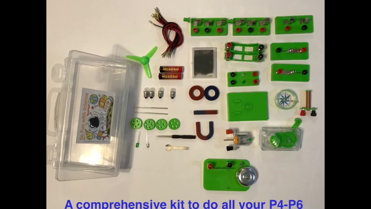 Introduction - Electrical & Magnetic Learning Kit