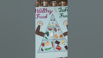 Healthy food vs Junk food project #dkart265 #youtubeshorts #shorts  #shortsfeed #shortvideo #viral