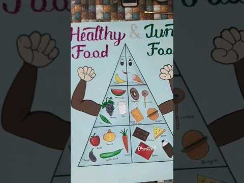 Healthy food vs Junk food project dkart265 youtubeshorts shorts shortsfeed shortvideo viral