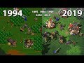 Evolution of WarCraft (RTS) Games 1994 - 2019