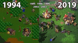 Evolution of WarCraft (RTS) Games 1994 - 2019