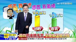20160426中天新聞 鋒面近深夜轉雨 白天外出備雨具