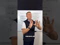 What You Should Train On
