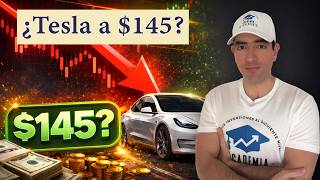 😱 ¿Tesla a $145? + Acciones en Zona de Trading Clave