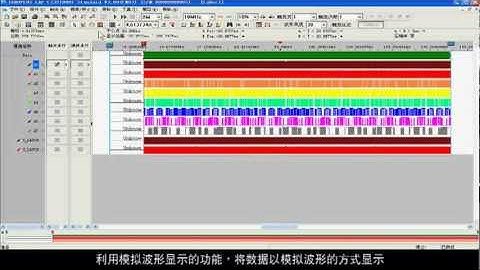 LAP-C - 如何使用并列总线分析工具进行除错分析  (zh-CHS)