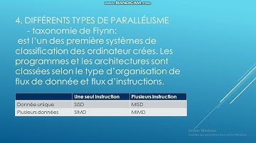 introduction a la programmation parallèle