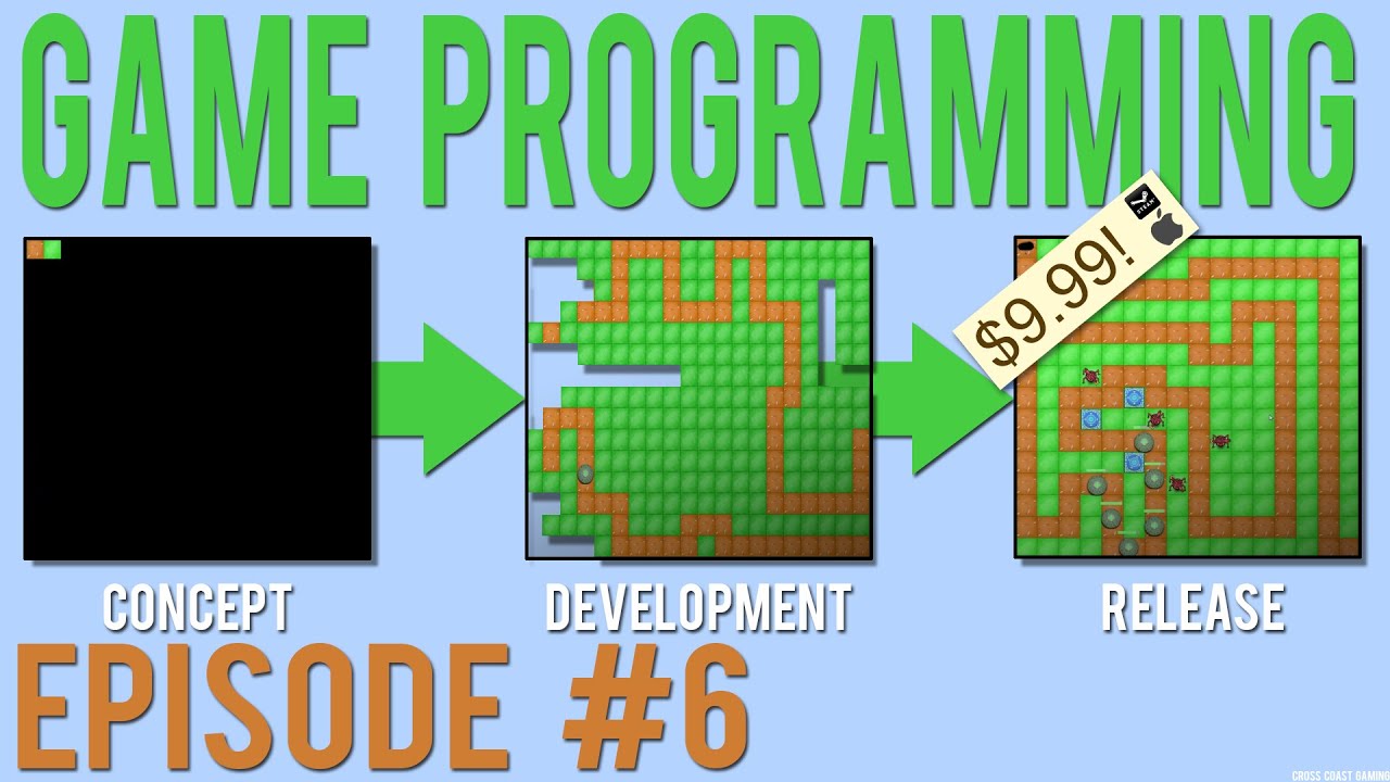 Java Game Programming - Tiles and Tilemaps - YouTube