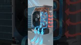 How Air Conditioners Actually Work ❄️🤯 Cooling Science Explained in 10 Seconds