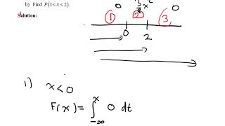 CRV - Cumulative Distribution Function