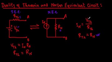 Introduction to Thevenin and Norton Theorem