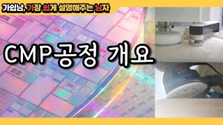 CMP 공정 개요, 설비 세부 분석