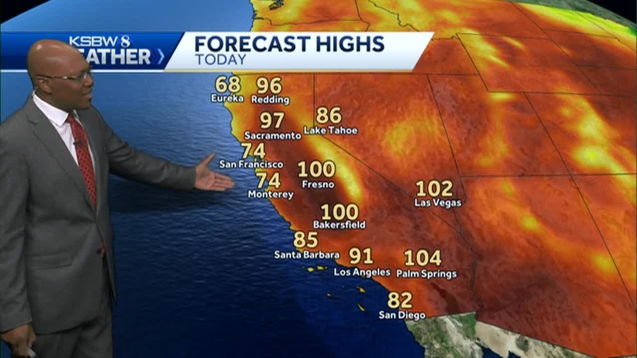 Mostly Sunny and Slightly Cooler - YouTube