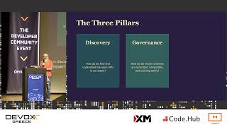Famous Devoxx Greece 2026 - Managing Asynchronous APIs at Scale by Ian Cooper Wealth