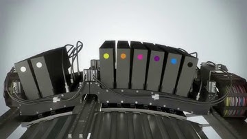 Domino N610i i-Tech Actiflow ink re-circulation