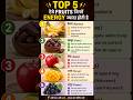 Top 5 Energy Boosting Fruits 🍌 | Kaunse Fruits Sabse Zyada Energy Dete Hain? | Healthy Fruits Hindi