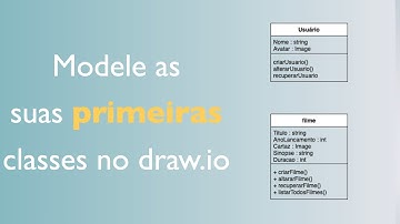 Tutorial Draw.io: Como Fazer Diagrama de Classes UML - Inserir Classes