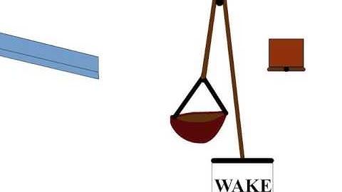 Rube Goldberg Machine Animation