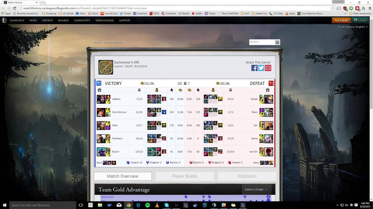 Battle Arena Game 1 8/20/15