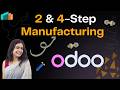 Automate 2-Step &amp; 4-Step Manufacturing in Odoo with 4-Step Route Configuration