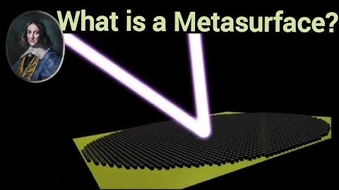 What is a Metasurface or Intellugent Reflecting Surface #metasurface #physics #science #animation