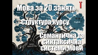 Мова за 20 занять.  Структура курсу. Семантична та синтаксична системи мови