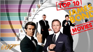 Top 10 James Bond 007 Movies of All Time 1962-2022