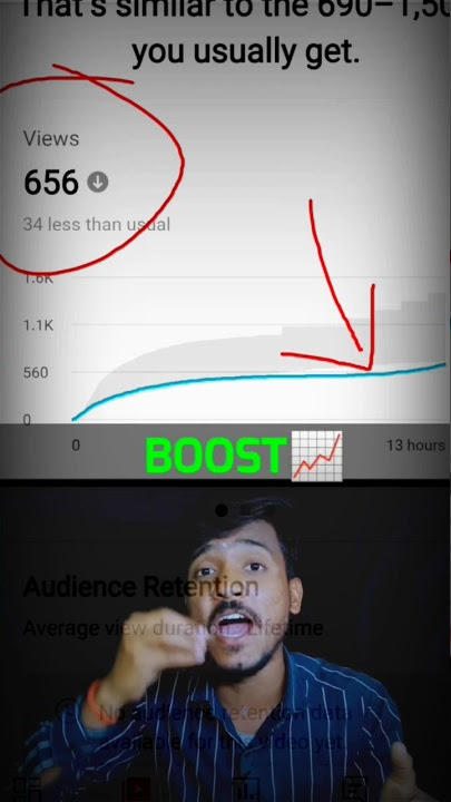 😥Video stops at 8,9 views. How to increase views on YouTube. How to increase views.