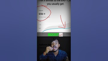 😥Video stops at 8,9 views. How to increase views on YouTube. How to increase views.