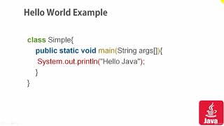 JAVA Programming- Bootcamp 2020 - learn Java