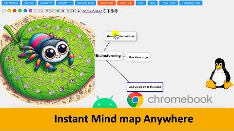 Online Mindmapping: The Ultimate Brainstorming Hack