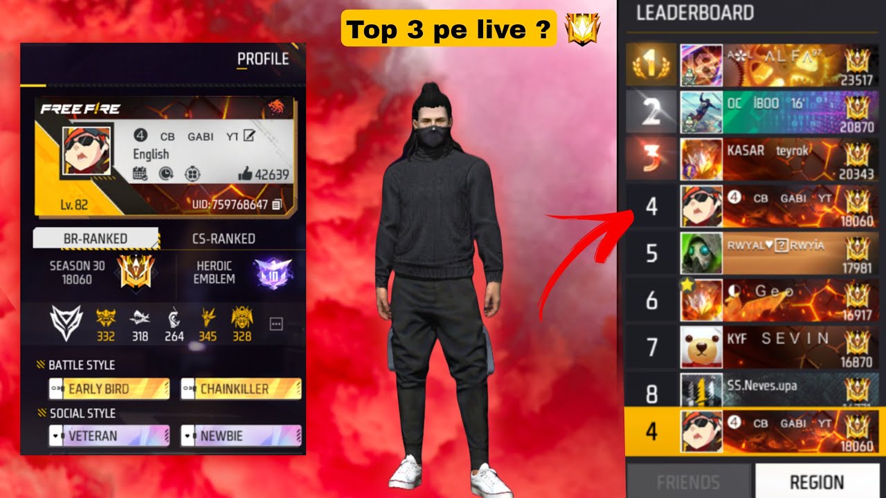 Push spre top 3 regional pe live 😁