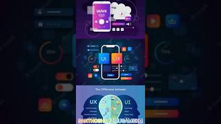 Boost Your UIUX Design Skills with These Amazing Websites ui ux uiux shorts uidesign uxdesign