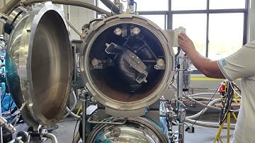 SUMPOT Multifuntion Rotary Retort -Water Immersion & Water Spray 2025