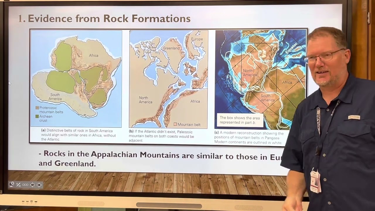 Mr Keene - AICE Marine, Unit 2, part 1/3 