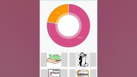 Expense manager app or Expense tracker app