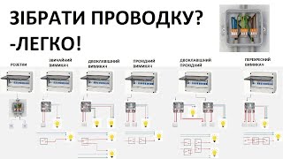 видео: Як зробити зручну електрику, вимикачі та розетки. Як зробити електромонтаж? Які кабелі? Як поєднати? картинка: Як зробити зручну електрику, вимикачі та розетки. Як зробити електромонтаж? Які кабелі? Як поєднати?