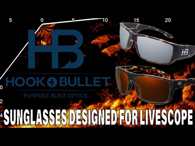 Newest Polarized Sunglasses Design For LiveScope and MORE